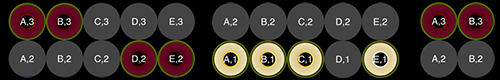 Cellar representation